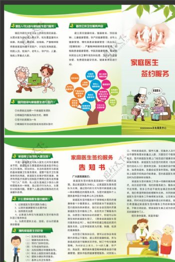 家庭医生签约服务 其他未列明居民服务业中的关键一环