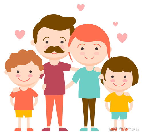 试管婴儿成功率解析与居民服务业展望