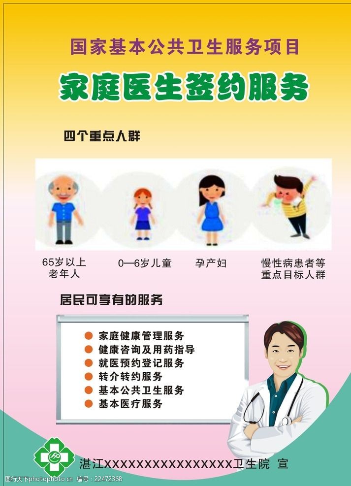 聚焦“张医生图片素材”与“其他未列明居民服务业”的行业观察